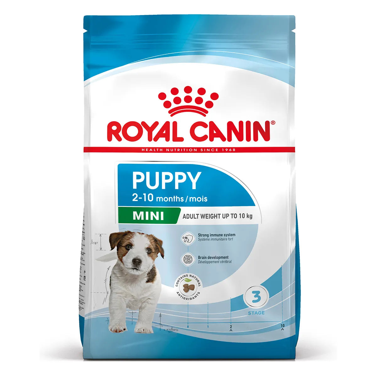 ROYAL CANIN MINI PUPPY 4 KG